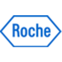 Roch Laboratories logo, Roch Laboratories contact details