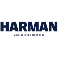 Harman Corporation logo, Harman Corporation contact details