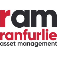 Ranfurlie Asset Management logo, Ranfurlie Asset Management contact details