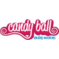 Candyball Vending Machines logo, Candyball Vending Machines contact details