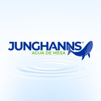 Junghanns Agua de Mesa logo, Junghanns Agua de Mesa contact details