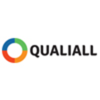 Qualiall logo, Qualiall contact details