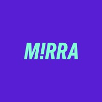 Mirra Skincare logo, Mirra Skincare contact details