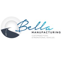 Bella Manufacturing logo, Bella Manufacturing contact details