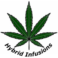 Hybrid Infusions Ltd. logo, Hybrid Infusions Ltd. contact details