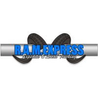 RAM EXPRESS LLC logo, RAM EXPRESS LLC contact details