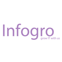 Infogro logo, Infogro contact details