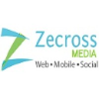 Zecross logo, Zecross contact details