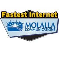 Molalla Communications Company logo, Molalla Communications Company contact details