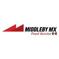 Middleby Food Service México logo, Middleby Food Service México contact details