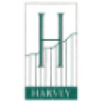 Harvey Research, Inc. logo, Harvey Research, Inc. contact details