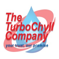 The Turbochyll Company logo, The Turbochyll Company contact details