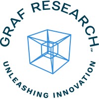 Graf Research logo, Graf Research contact details