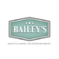 Baileys Renew-o-vators Cleaning Service logo, Baileys Renew-o-vators Cleaning Service contact details