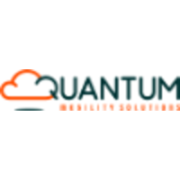 Quantum Mobility Solutions logo, Quantum Mobility Solutions contact details