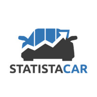 Statistacar logo, Statistacar contact details