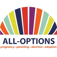 All-Options logo, All-Options contact details