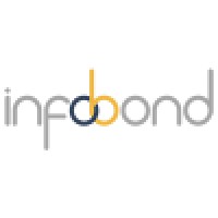 infobond, inc. logo, infobond, inc. contact details