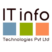 Itinfo Technologies Pvt Ltd logo, Itinfo Technologies Pvt Ltd contact details