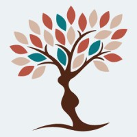 Innovative Women's Health Specialists logo, Innovative Women's Health Specialists contact details