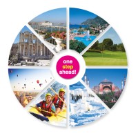 Peninsula Tours logo, Peninsula Tours contact details