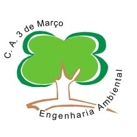 Centro Acadêmico Três de Março - CATM Unesp Sorocaba logo, Centro Acadêmico Três de Março - CATM Unesp Sorocaba contact details