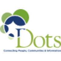 Dots, Inc. logo, Dots, Inc. contact details