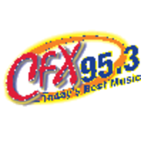 95.3 WCFX logo, 95.3 WCFX contact details