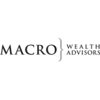 Macro Wealth Advisors, Inc. logo, Macro Wealth Advisors, Inc. contact details