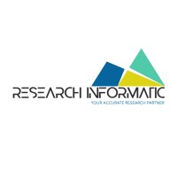 Research Informatic logo, Research Informatic contact details