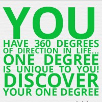 Your One Degree logo, Your One Degree contact details