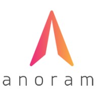 Anoram logo, Anoram contact details