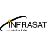 Infrasat logo, Infrasat contact details