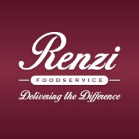 Renzi Foodservice logo, Renzi Foodservice contact details