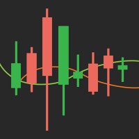 Trader Pulse logo, Trader Pulse contact details