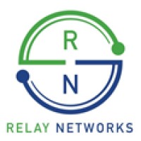 Relay Networks, Inc. logo, Relay Networks, Inc. contact details