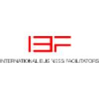 International Business Facilitators logo, International Business Facilitators contact details