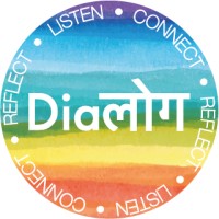 Dialog: A game of meaningful conversations logo, Dialog: A game of meaningful conversations contact details