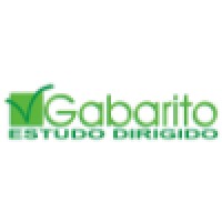 Gabarito Aulas Particulares logo, Gabarito Aulas Particulares contact details