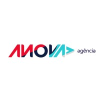 Anova.AG logo, Anova.AG contact details