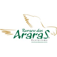 Empreendimentos Turisticos Buraco Das Araras logo, Empreendimentos Turisticos Buraco Das Araras contact details