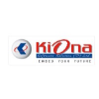 Kiona Software logo, Kiona Software contact details