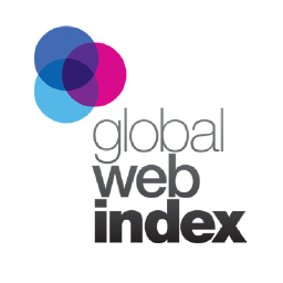 GlobalWebIndex logo, GlobalWebIndex contact details