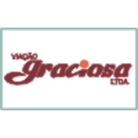 Viação Graciosa Ltda. logo, Viação Graciosa Ltda. contact details