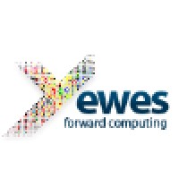 Yewes Software Pvt Ltd logo, Yewes Software Pvt Ltd contact details