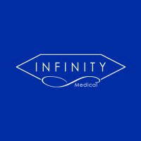 Infinity Medical BR logo, Infinity Medical BR contact details