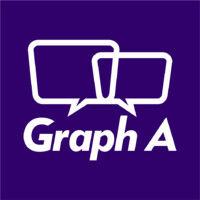 GRAPH A logo, GRAPH A contact details