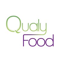 Qualy Food logo, Qualy Food contact details