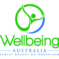 Wellbeing Australia logo, Wellbeing Australia contact details