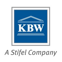 KBW logo, KBW contact details